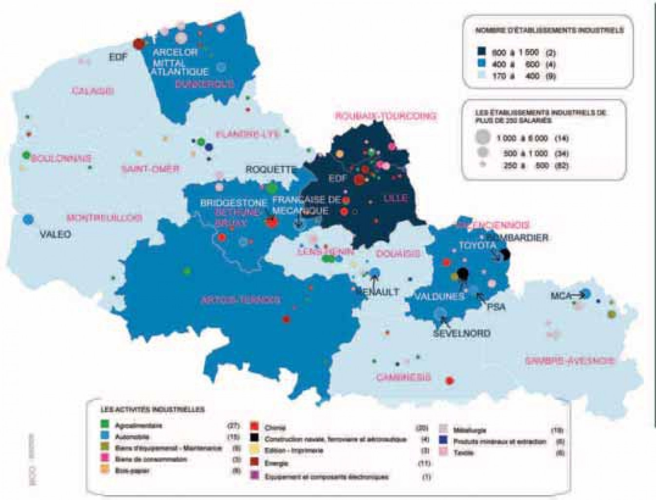 Les établissements industriels dans les zones d’emploi de la région Nord-Pas-de-Calais