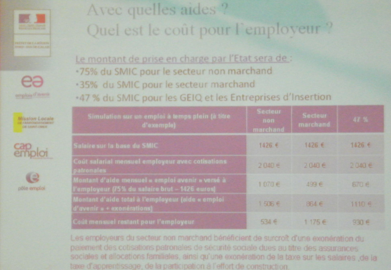 « Les employeurs publics seront plus aidés que les privés ».