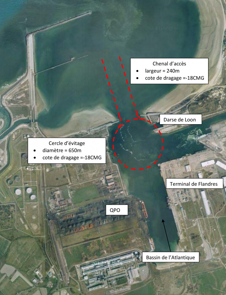Ce projet porté par Dunkerque-Port contribuera, en lien avec l’ensemble des investissements prévus sur le Port Ouest, à adapter l’outil portuaire aux évolutions du transport maritime, en particulier l’augmentation de la taille des navires porte-conteneurs et vraquiers.