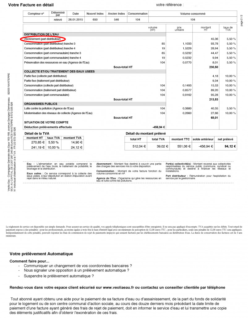 Sur une facture, il existe une part incompressible, l’abonnement d’environ 60€ TTC sur le bassin Artois-Picardie, puis une part variable qui dépend de la consommation totale.  